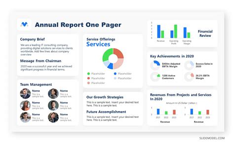 fcgax fact sheet.